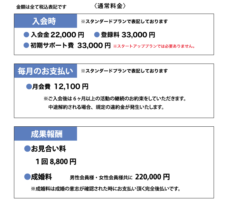 仲人協会ネット入会受付サイト